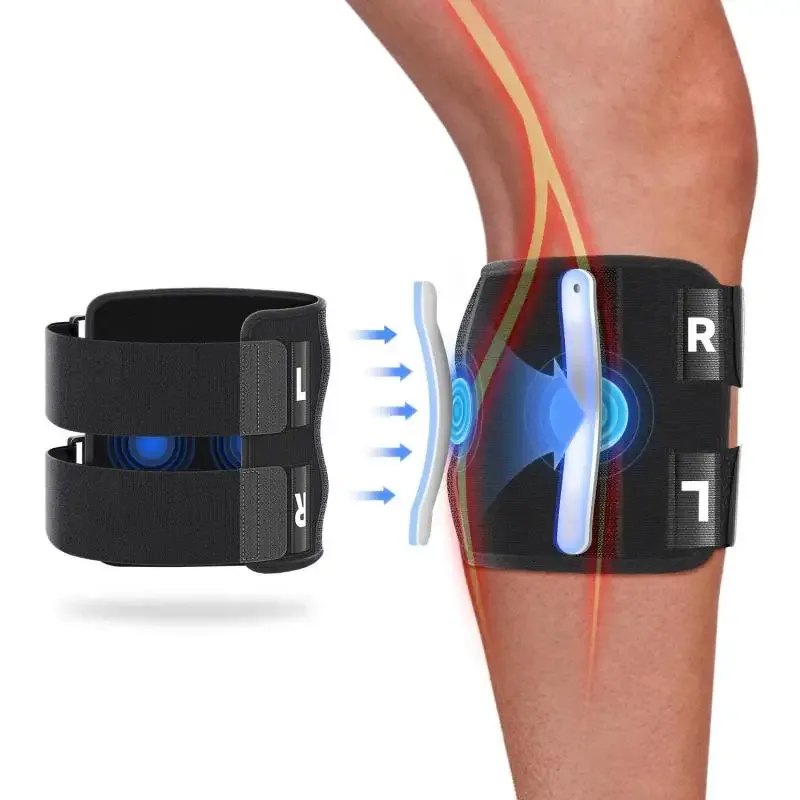 Orthèse ajustable pour la jambe