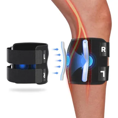 Orthèse ajustable pour la jambe